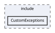 include/CustomExceptions