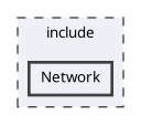 include/Network