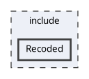 include/Recoded